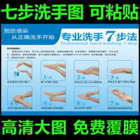 七步洗手法图 标准洗手步骤流程方法图|幼儿园医院宣传挂图海报