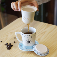 创意马克杯陶瓷过滤办公会议个人专用泡茶杯情侣杯包邮茶漏花茶杯